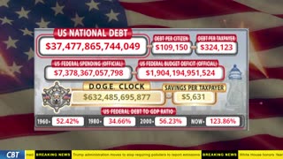 DOGE Clock Live: US Debt Tracker, DOGE Savings & Breaking News