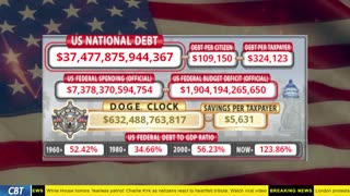 DOGE Clock Live: US Debt Tracker, DOGE Savings & Breaking News