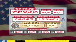 DOGE Clock Live: US Debt Tracker, DOGE Savings & Breaking News