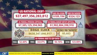 DOGE Clock Live: US Debt Tracker, DOGE Savings & Breaking News