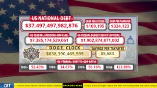 DOGE Clock Live: US Debt Tracker, DOGE Savings & Breaking News