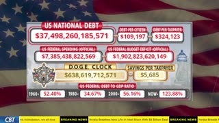 DOGE Clock Live: US Debt Tracker, DOGE Savings & Breaking News