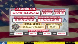 DOGE Clock Live: US Debt Tracker, DOGE Savings & Breaking News