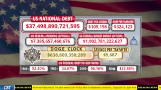 DOGE Clock Live: US Debt Tracker, DOGE Savings & Breaking News