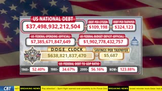 DOGE Clock Live: US Debt Tracker, DOGE Savings & Breaking News