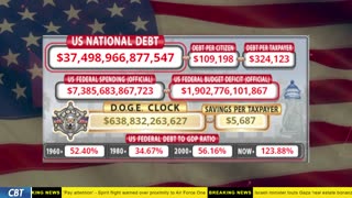 DOGE Clock Live: US Debt Tracker, DOGE Savings & Breaking News