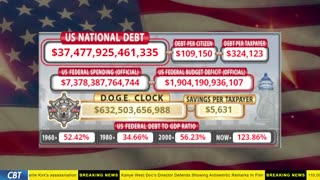 DOGE Clock Live: US Debt Tracker, DOGE Savings & Breaking News