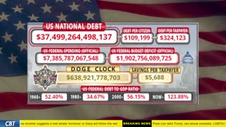 DOGE Clock Live: US Debt Tracker, DOGE Savings & Breaking News