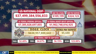 DOGE Clock Live: US Debt Tracker, DOGE Savings & Breaking News