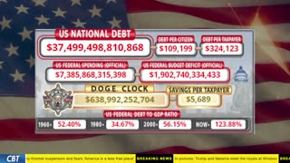 DOGE Clock Live: US Debt Tracker, DOGE Savings & Breaking News