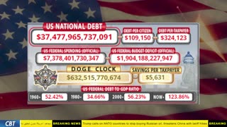 DOGE Clock Live: US Debt Tracker, DOGE Savings & Breaking News
