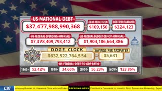 DOGE Clock Live: US Debt Tracker, DOGE Savings & Breaking News