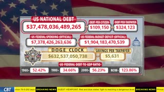 DOGE Clock Live: US Debt Tracker, DOGE Savings & Breaking News