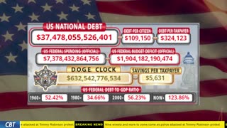 DOGE Clock Live: US Debt Tracker, DOGE Savings & Breaking News
