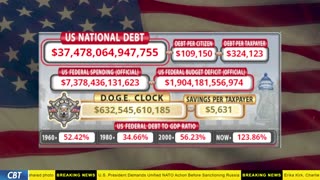 DOGE Clock Live: US Debt Tracker, DOGE Savings & Breaking News