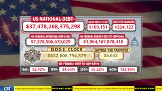 DOGE Clock Live: US Debt Tracker, DOGE Savings & Breaking News
