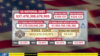 DOGE Clock Live: US Debt Tracker, DOGE Savings & Breaking News