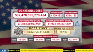 DOGE Clock Live: US Debt Tracker, DOGE Savings & Breaking News
