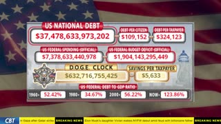 DOGE Clock Live: US Debt Tracker, DOGE Savings & Breaking News