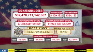 DOGE Clock Live: US Debt Tracker, DOGE Savings & Breaking News