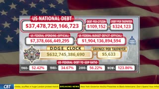 DOGE Clock Live: US Debt Tracker, DOGE Savings & Breaking News