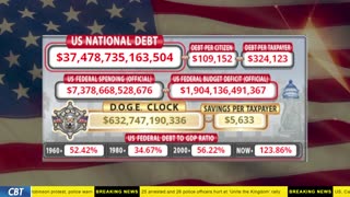 DOGE Clock Live: US Debt Tracker, DOGE Savings & Breaking News