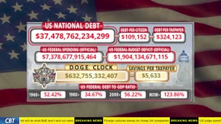 DOGE Clock Live: US Debt Tracker, DOGE Savings & Breaking News