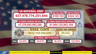 DOGE Clock Live: US Debt Tracker, DOGE Savings & Breaking News
