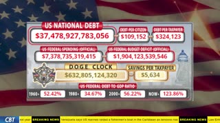 DOGE Clock Live: US Debt Tracker, DOGE Savings & Breaking News