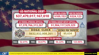 DOGE Clock Live: US Debt Tracker, DOGE Savings & Breaking News