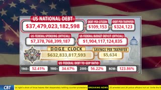 DOGE Clock Live: US Debt Tracker, DOGE Savings & Breaking News