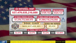 DOGE Clock Live: US Debt Tracker, DOGE Savings & Breaking News