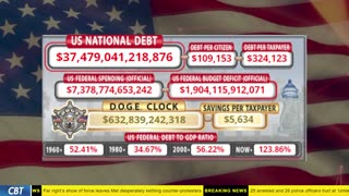 DOGE Clock Live: US Debt Tracker, DOGE Savings & Breaking News