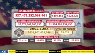 DOGE Clock Live: US Debt Tracker, DOGE Savings & Breaking News