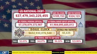 DOGE Clock Live: US Debt Tracker, DOGE Savings & Breaking News