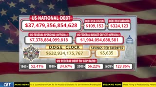 DOGE Clock Live: US Debt Tracker, DOGE Savings & Breaking News