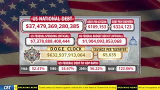 DOGE Clock Live: US Debt Tracker, DOGE Savings & Breaking News