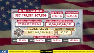DOGE Clock Live: US Debt Tracker, DOGE Savings & Breaking News