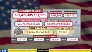 DOGE Clock Live: US Debt Tracker, DOGE Savings & Breaking News