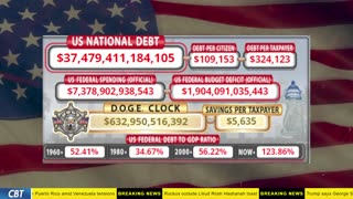 DOGE Clock Live: US Debt Tracker, DOGE Savings & Breaking News