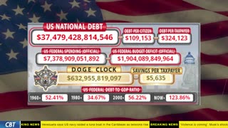 DOGE Clock Live: US Debt Tracker, DOGE Savings & Breaking News