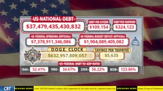 DOGE Clock Live: US Debt Tracker, DOGE Savings & Breaking News