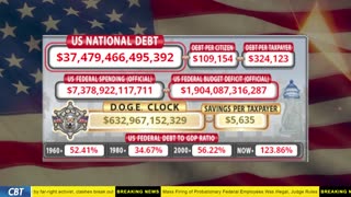 DOGE Clock Live: US Debt Tracker, DOGE Savings & Breaking News