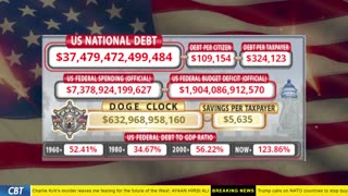 DOGE Clock Live: US Debt Tracker, DOGE Savings & Breaking News