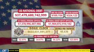DOGE Clock Live: US Debt Tracker, DOGE Savings & Breaking News