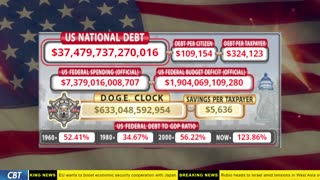DOGE Clock Live: US Debt Tracker, DOGE Savings & Breaking News