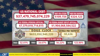DOGE Clock Live: US Debt Tracker, DOGE Savings & Breaking News