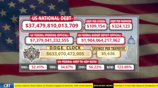 DOGE Clock Live: US Debt Tracker, DOGE Savings & Breaking News