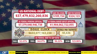 DOGE Clock Live: US Debt Tracker, DOGE Savings & Breaking News