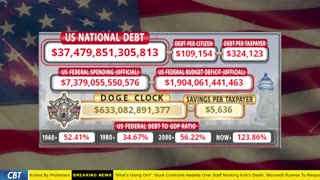 DOGE Clock Live: US Debt Tracker, DOGE Savings & Breaking News
